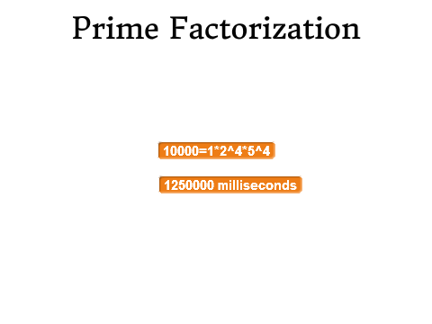 Prime Factorization