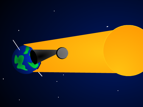 Solar eclipse art