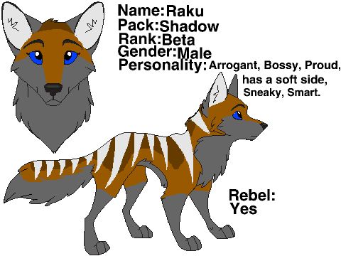 Bio For The Crater~Wolf RP remix