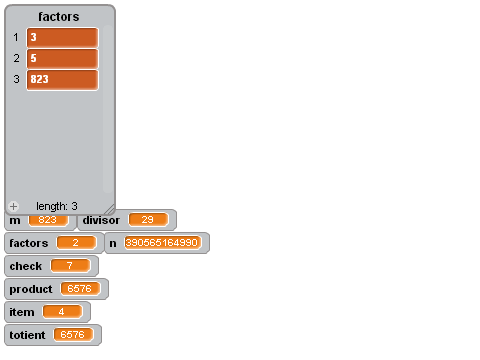 The Almighty Totient Function!