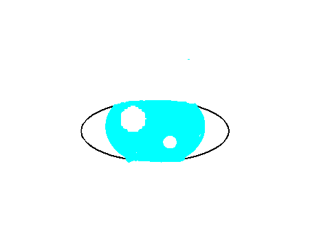 Eye speed Draw