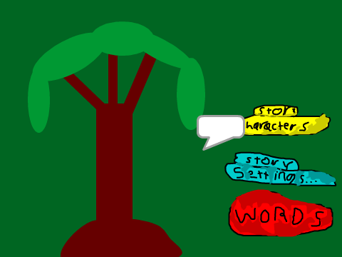 iDeer: idea generator