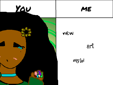 Draw Your OC and I'll draw it in my style! remix