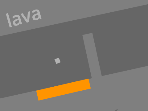 LAVA