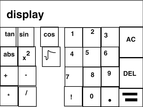 calculator organization