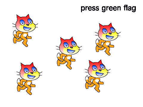 kat danzerz