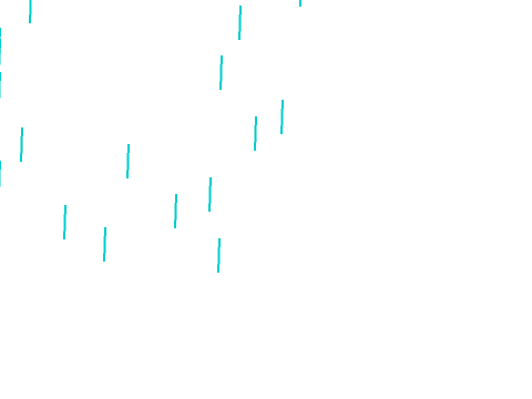 Rainy Day Backround
