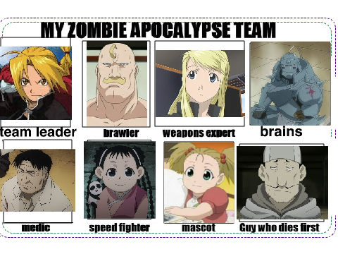 My Zombie Apocalypse Team!