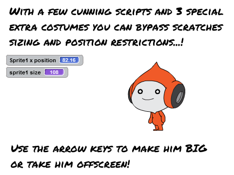 Less Restrictive Positioning and Sizing of Sprites