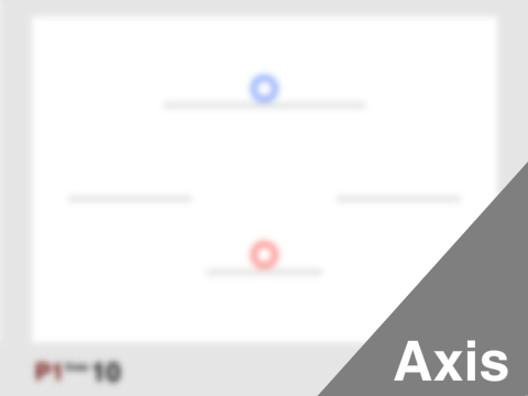 Axis 
