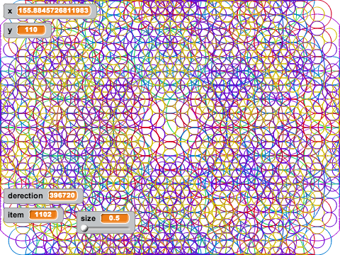 art