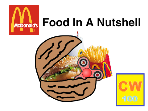 McDonald's Food In A Nutshell