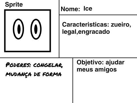 NOVA SÉRIE: The Three - INSCRIÇÃO remix