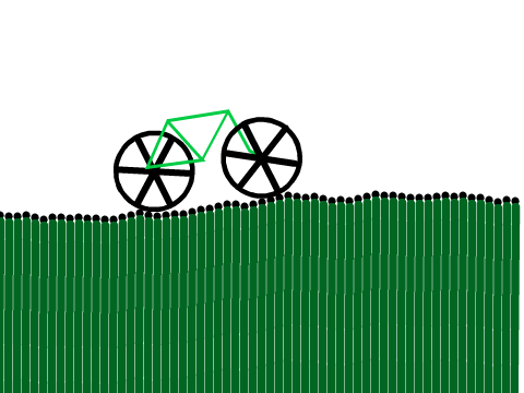 wheel