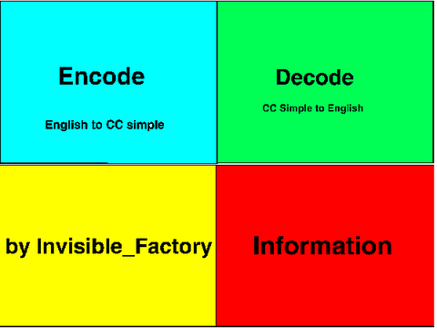 Encryption Algorithm #1 (Caesar)