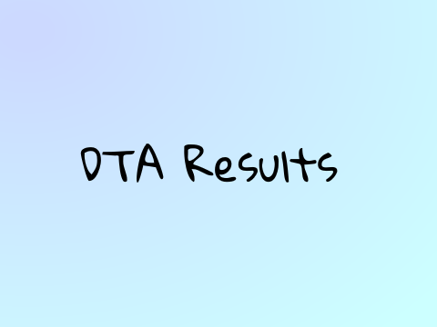 Aesthetic Adopt RESULTS