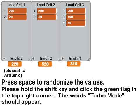 Load Cell Randomizer