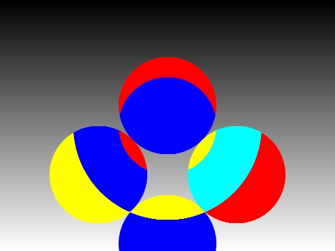 Circled Circle