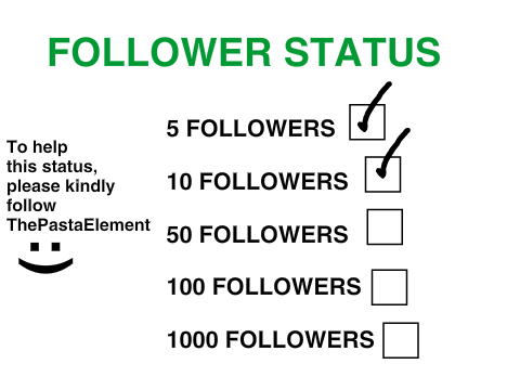 ThePastaElement's Follower Status