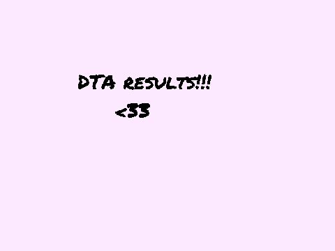 DTA results!