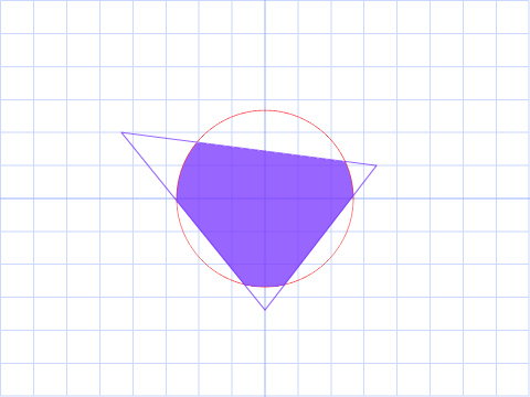 PoC: Circled Triangle