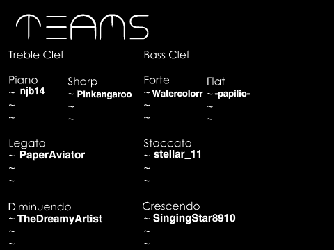 ~ ＣＬＥＦ ＷＡＲＳ ~ Signup form