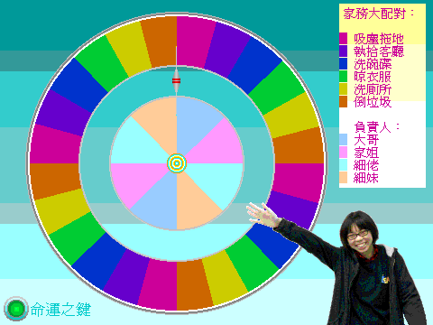LEAD-Wheel_of_Fate