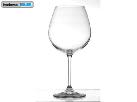 Wine glass