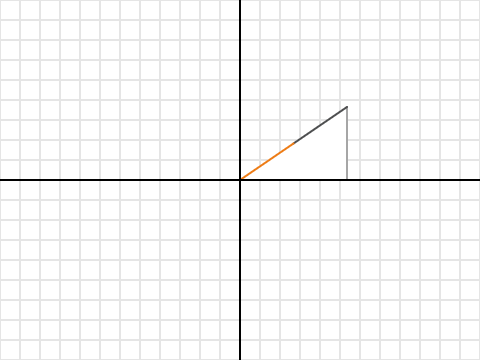 Geometric Triangle Fill