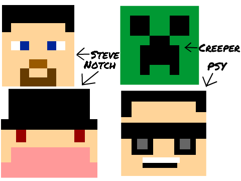 Little Pixel PDC remix