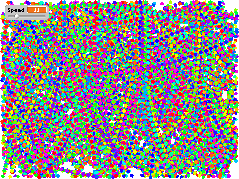WIERD KEBAB ART THINGY V2 DOT MATRIX