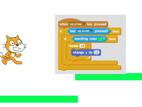 how to make a simple platform game