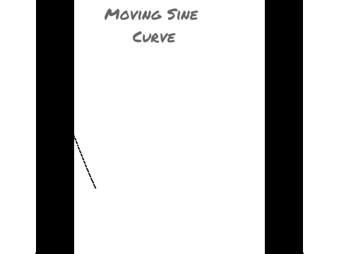 Moving Sine Curve
