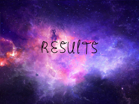 CC and Raffle Results!!! <3