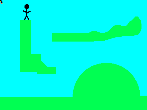 Perfect Platformer Template