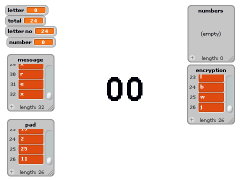 one time pad generator and encryptor