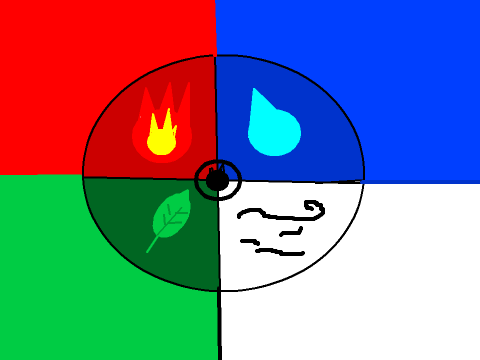 ELEMENTS episodio 4 parte 1