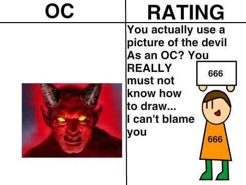 Give me your OC and I'll give my honest thoughts about it and a rating out of 5 remix remix-5 remix