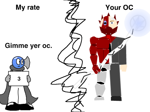 Give me your oc and I will give my honest opinions on it. remix