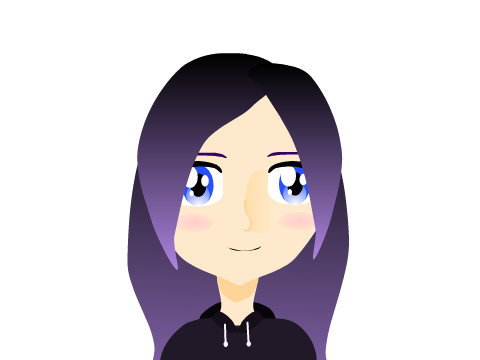 What I think you look Like IRL