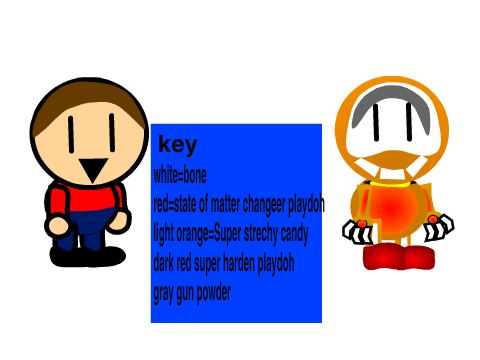 Asher skeleton