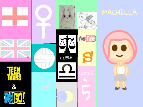 ✰About Me!✰