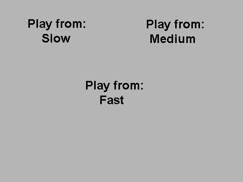 How to Play Axel F on Piano