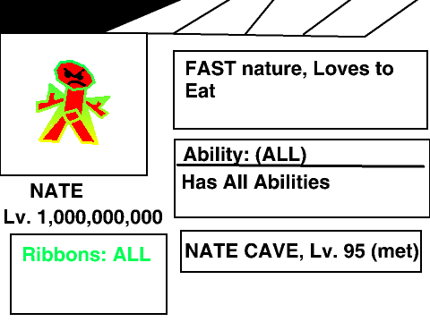 Pokemon Nate Version Summary of NATE (Champion's Pokemon)