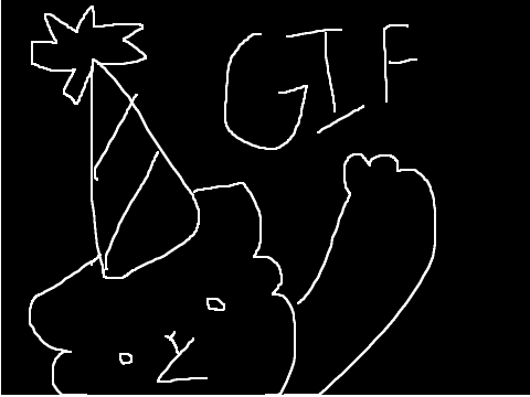 Happy Halloween -MEME-/ HAPPY BRITHDAY LITTLE SIS! X3/ GIF for MysticFoxFandoms