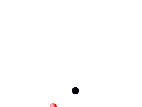 x/y velocity