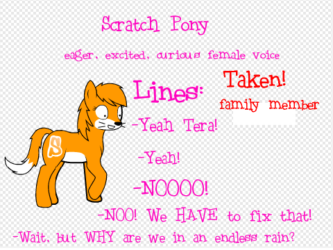 Voice Auditions for Scratchland's Tradgedy