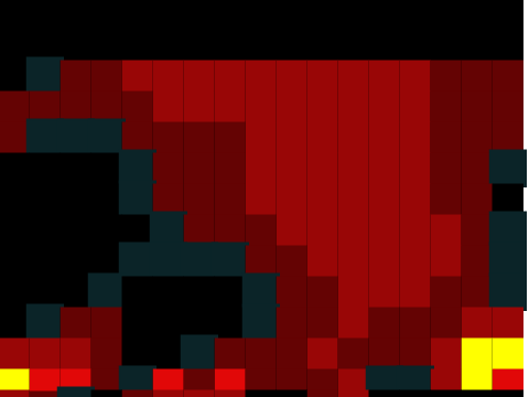 Pixel fire demo - run in turbo