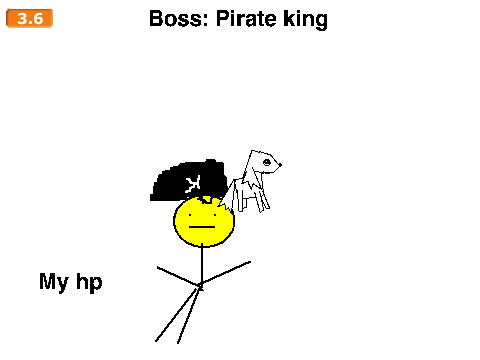 Miniboss Battle: The Captain