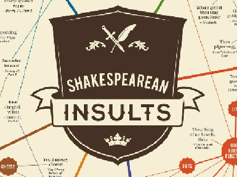 Shakespeare Insult Kit
